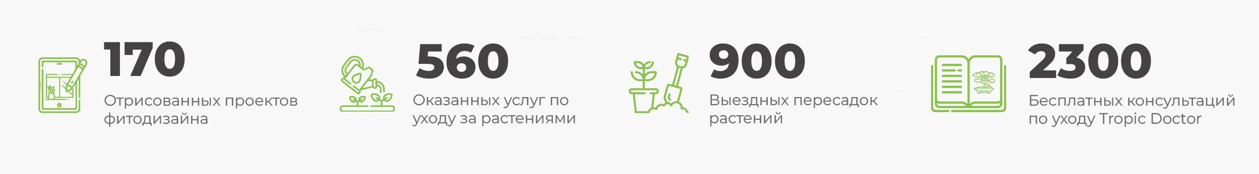 баннер в услугах