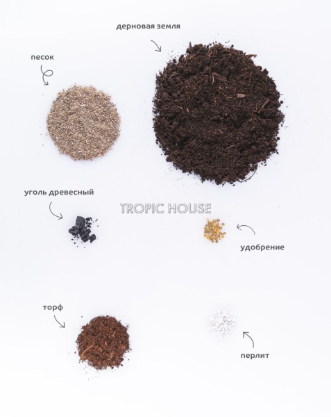 Грунт TROPIC HOUSE универсальный